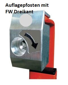 Gasdruckschranke Modell 350 bis 8,0 mtr.--Copy