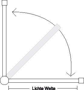 Horizontal Drehschranke bis 4,5 m
