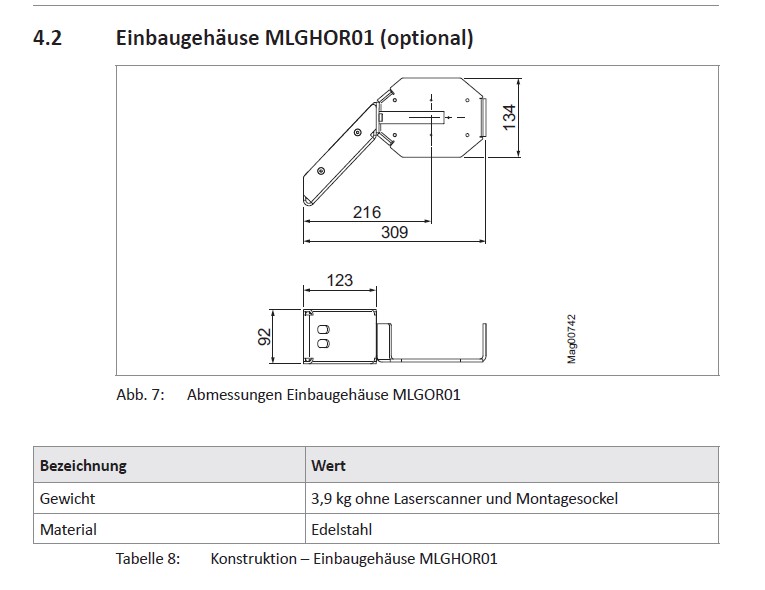 Gehäuse für Laser Scanner