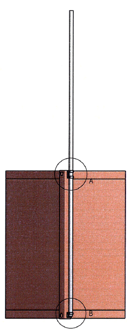 Fahnenmast Containerhalterung CH-2