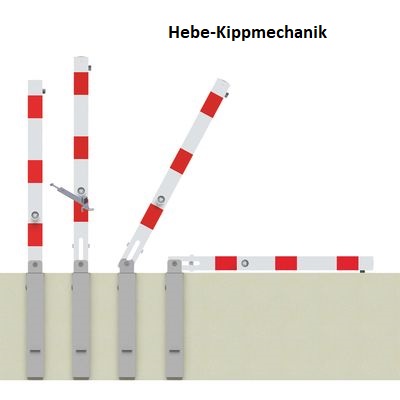 Sperrpfosten VKT  70x70 mm Hebe-Kippmechanik